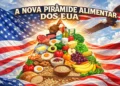 a-nova-piramide-alimentar